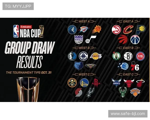 记者:NBA曾考虑将两支欧洲球队纳入NBA杯,并进行单场淘汰赛 记者:NBA曾考虑将两支欧洲球队纳入NBA杯,并进行单场淘汰赛